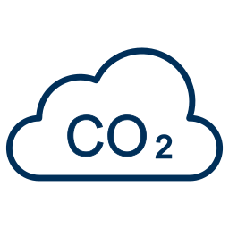 CO2